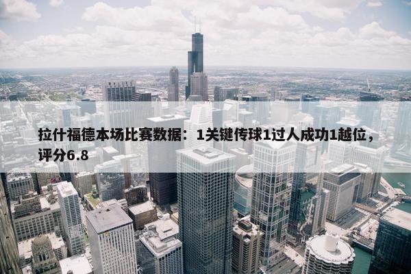 拉什福德本场比赛数据：1关键传球1过人成功1越位，评分6.8