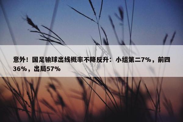 意外！国足输球出线概率不降反升：小组第二7%，前四36%，出局57%