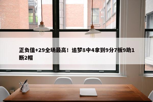 正负值+29全场最高！追梦8中4拿到9分7板9助1断2帽