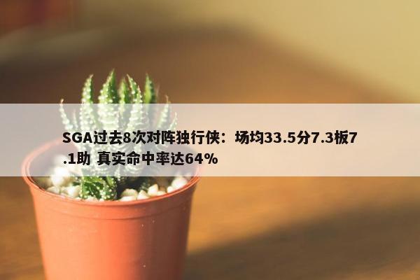 SGA过去8次对阵独行侠：场均33.5分7.3板7.1助 真实命中率达64%